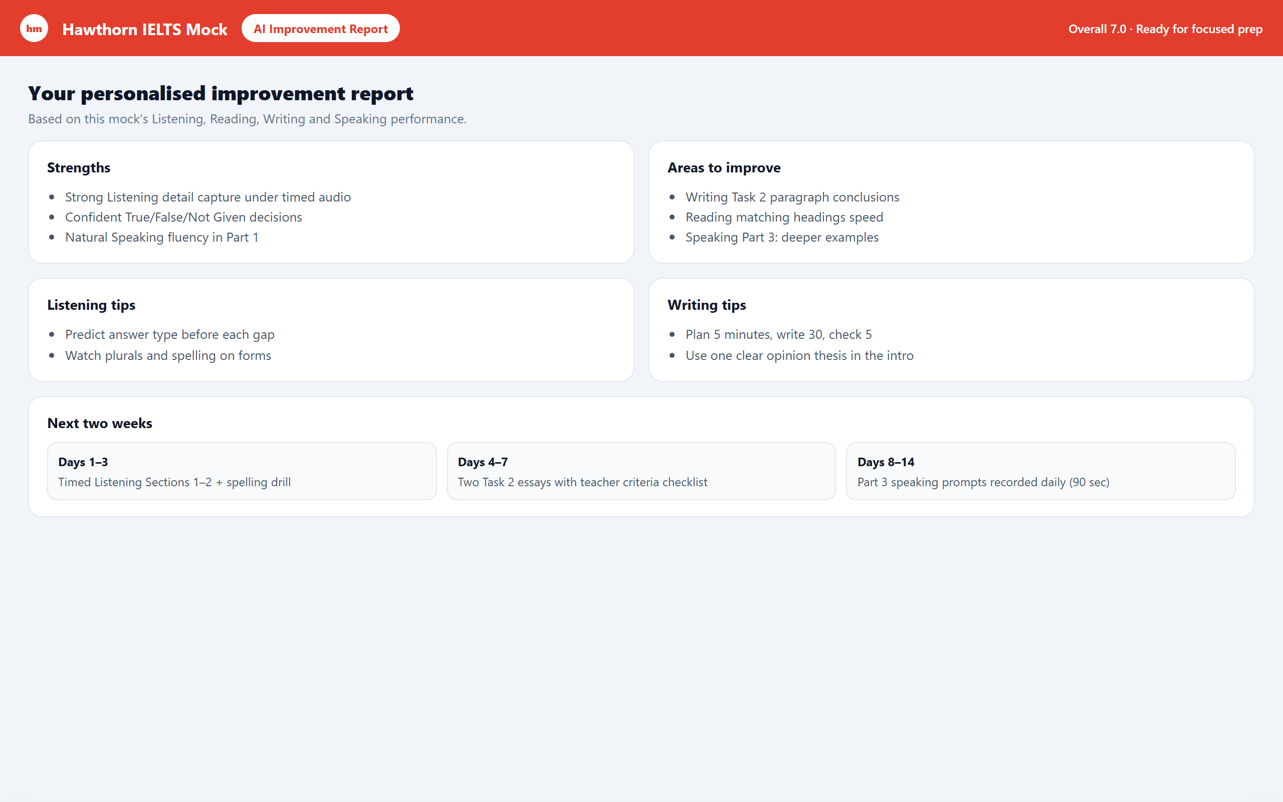 Personalised AI improvement report